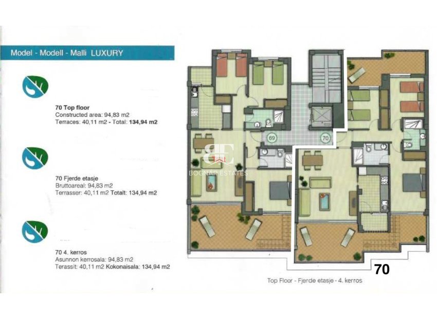 Herverkoop - apartment -
Orihuela Costa - Lomas De Cabo Roig