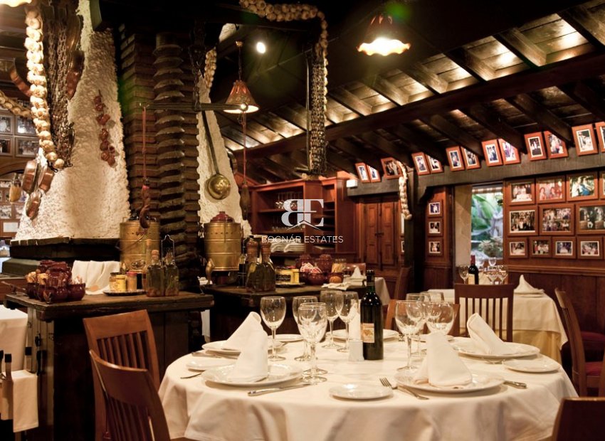 Resale - Commercial -
Marbella - Nueva Andalucía